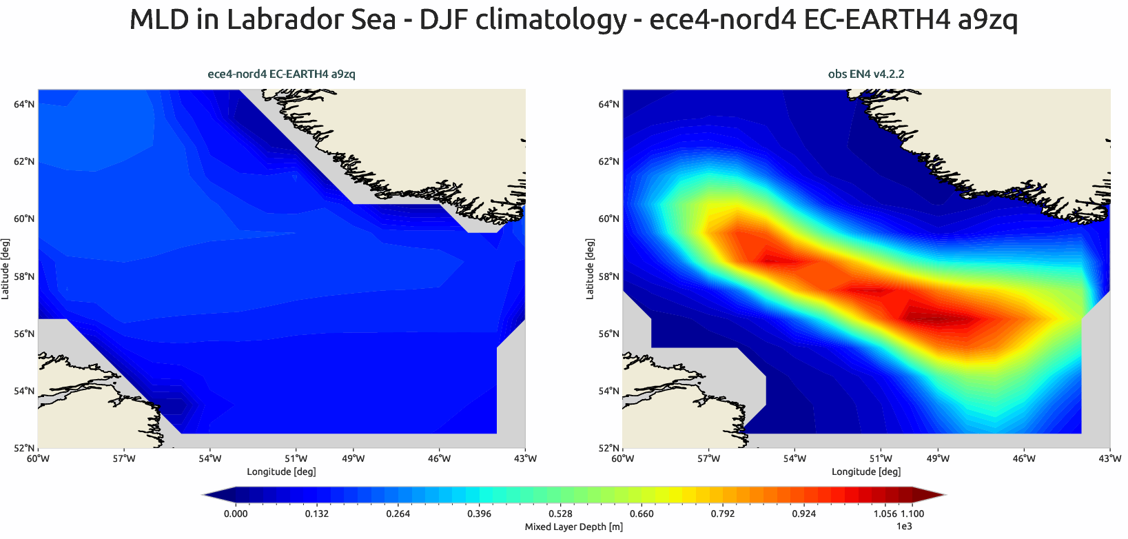 ocean3d.mld.ece4-nord4.EC-EARTH4.a9zq.r1.labrador_sea