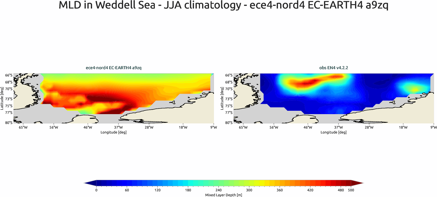 ocean3d.mld.ece4-nord4.EC-EARTH4.a9zq.r1.weddell_sea