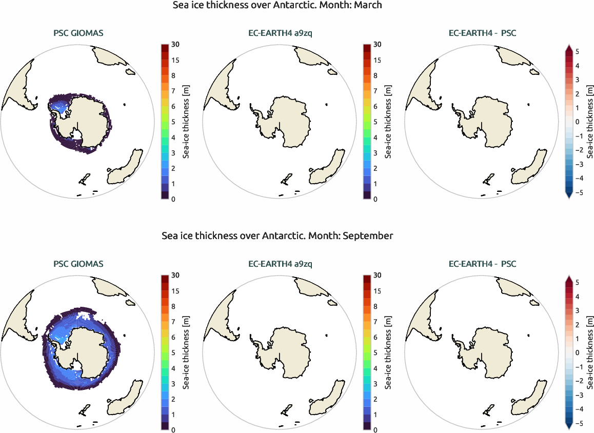 seaice.bias.ece4-nord4.EC-EARTH4.a9zq.r1.PSC.GIOMAS.thickness.antarctic