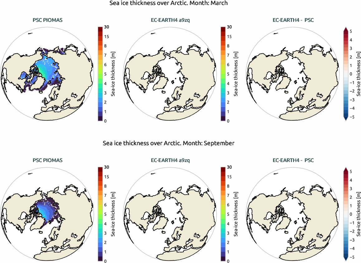 seaice.bias.ece4-nord4.EC-EARTH4.a9zq.r1.PSC.PIOMAS.thickness.arctic