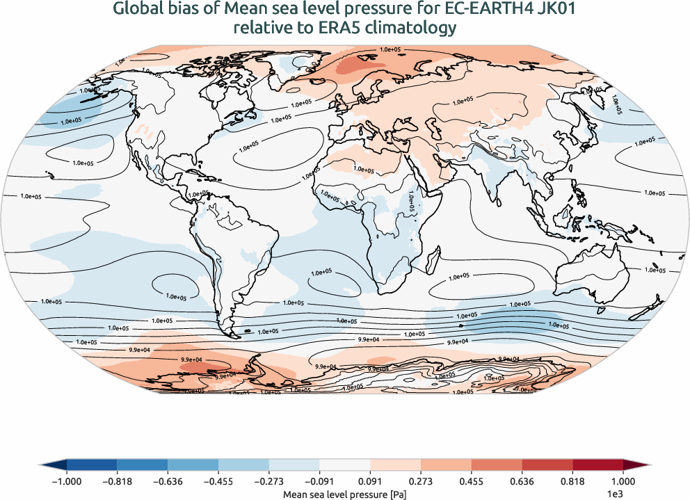 atmosphere2d.bias.ece4-tuning.EC-EARTH4.JK01.r1.ERA5.era5.msl