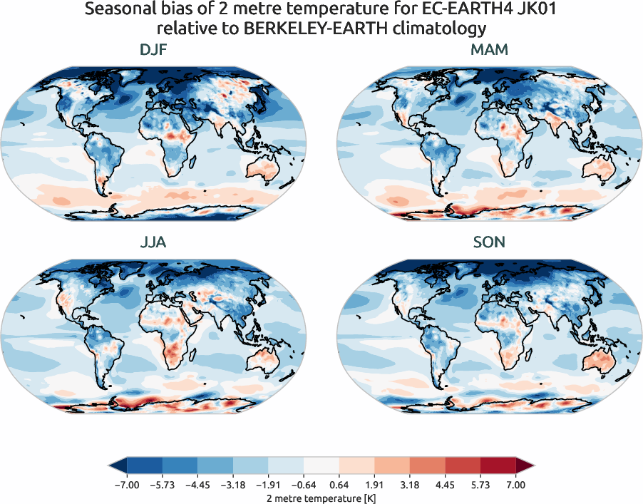 atmosphere2d.seasonal_bias.ece4-tuning.EC-EARTH4.JK01.r1.BERKELEY-EARTH.aqua-filled.2t
