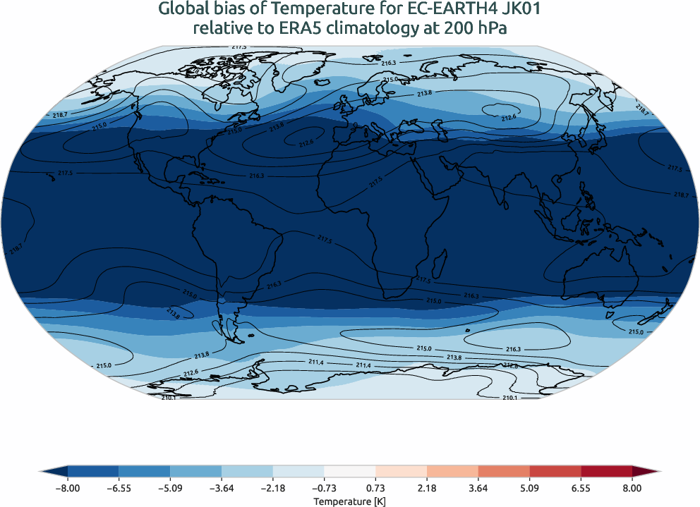 atmosphere3d.bias.ece4-tuning.EC-EARTH4.JK01.r1.ERA5.era5.t.20000
