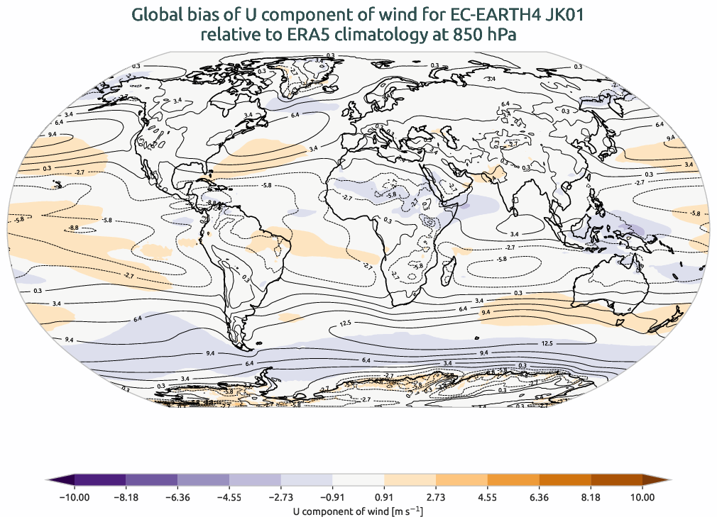 atmosphere3d.bias.ece4-tuning.EC-EARTH4.JK01.r1.ERA5.era5.u.85000