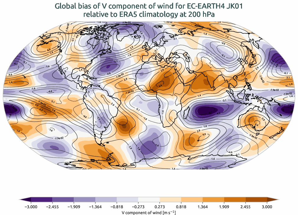 atmosphere3d.bias.ece4-tuning.EC-EARTH4.JK01.r1.ERA5.era5.v.20000