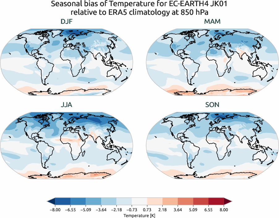 atmosphere3d.seasonal_bias.ece4-tuning.EC-EARTH4.JK01.r1.ERA5.era5.t.85000