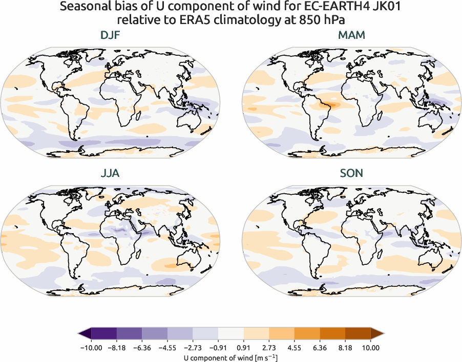 atmosphere3d.seasonal_bias.ece4-tuning.EC-EARTH4.JK01.r1.ERA5.era5.u.85000