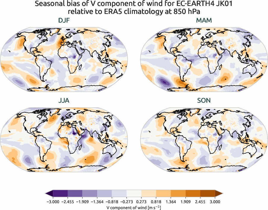 atmosphere3d.seasonal_bias.ece4-tuning.EC-EARTH4.JK01.r1.ERA5.era5.v.85000