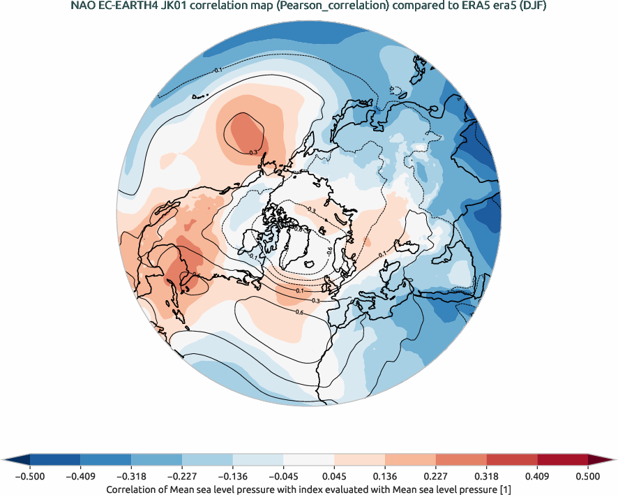 nao.correlation_djf.ece4-tuning.EC-EARTH4.JK01.r1.obs.ERA5.era5