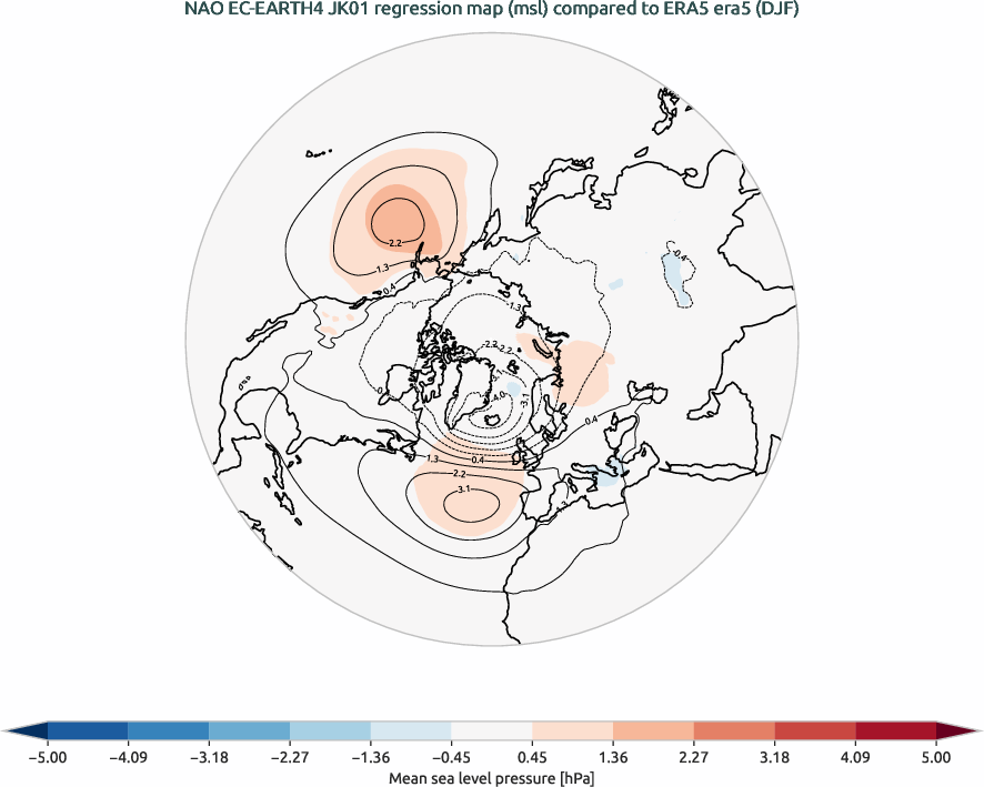 nao.regression_djf.ece4-tuning.EC-EARTH4.JK01.r1.obs.ERA5.era5