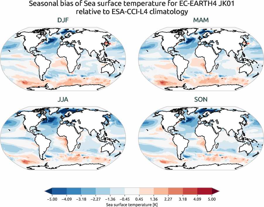 ocean2d.seasonal_bias.ece4-tuning.EC-EARTH4.JK01.r1.ESA-CCI-L4.v3.0.1.tos