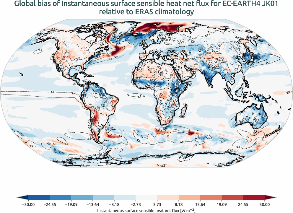 radiation_surface.bias.ece4-tuning.EC-EARTH4.JK01.r1.ERA5.era5.ishf