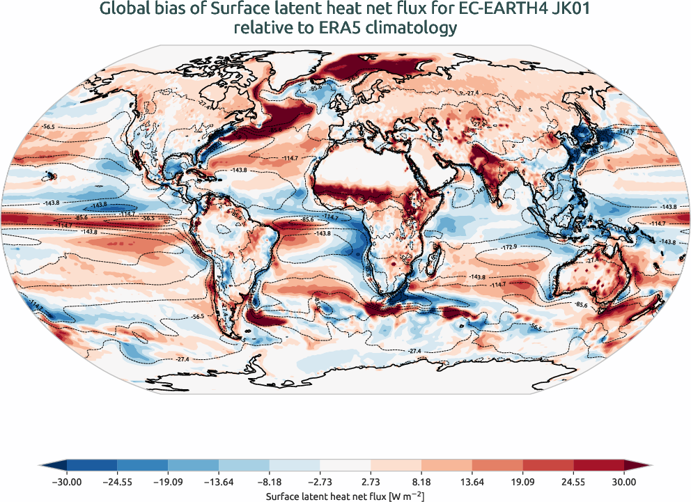 radiation_surface.bias.ece4-tuning.EC-EARTH4.JK01.r1.ERA5.era5.slhtf