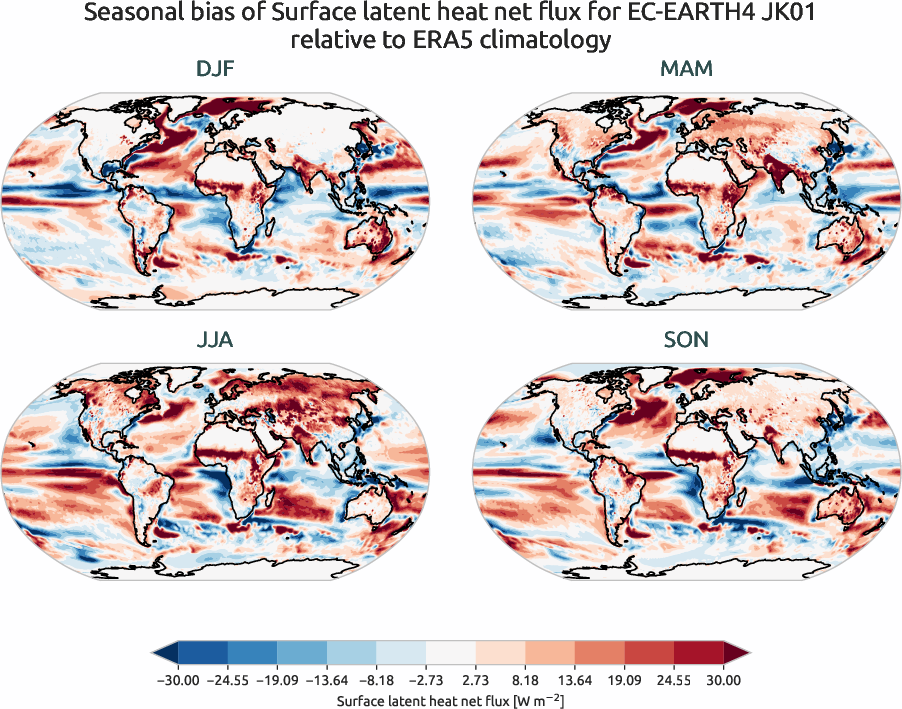 radiation_surface.seasonal_bias.ece4-tuning.EC-EARTH4.JK01.r1.ERA5.era5.slhtf