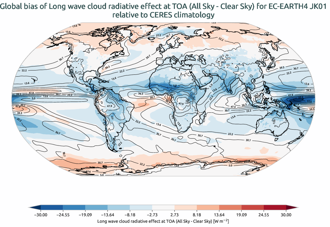 radiation_toa.bias.ece4-tuning.EC-EARTH4.JK01.r1.CERES.ebaf-toa421.cre_toa_lw