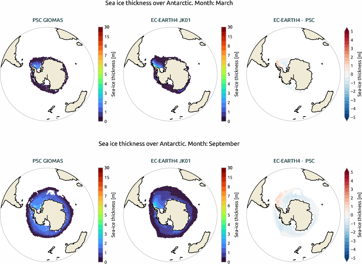 seaice.bias.ece4-tuning.EC-EARTH4.JK01.r1.PSC.GIOMAS.thickness.antarctic