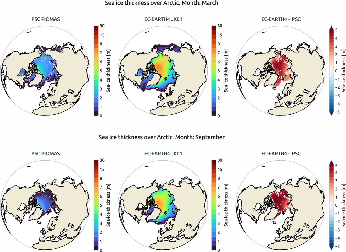 seaice.bias.ece4-tuning.EC-EARTH4.JK01.r1.PSC.PIOMAS.thickness.arctic