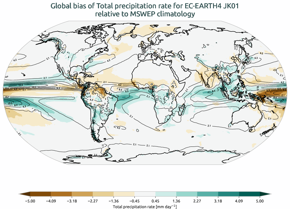 water_cycle.bias.ece4-tuning.EC-EARTH4.JK01.r1.MSWEP.v2.8.tprate