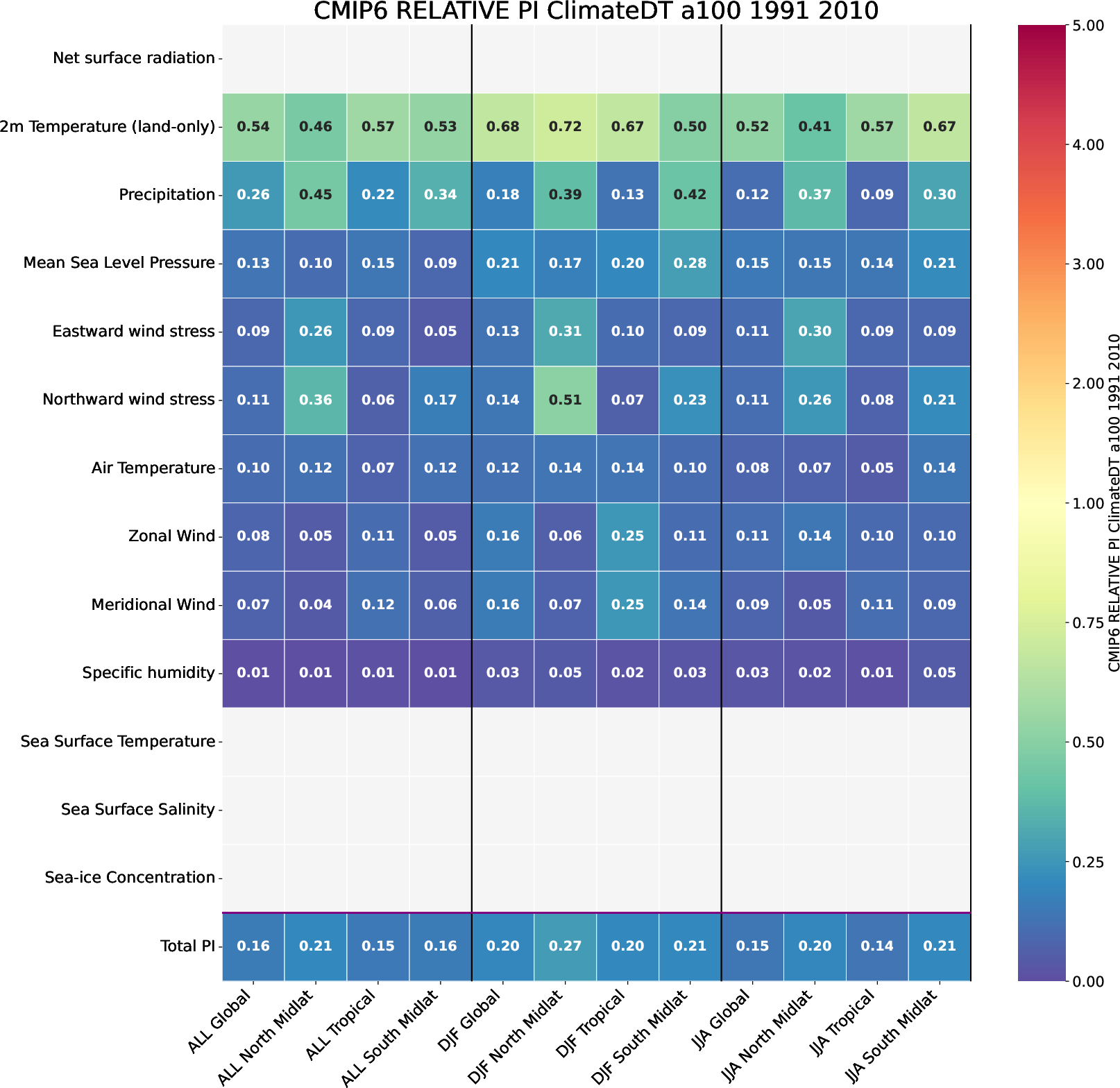 PI4_EC23_a100_ClimateDT_r1i1p1f1