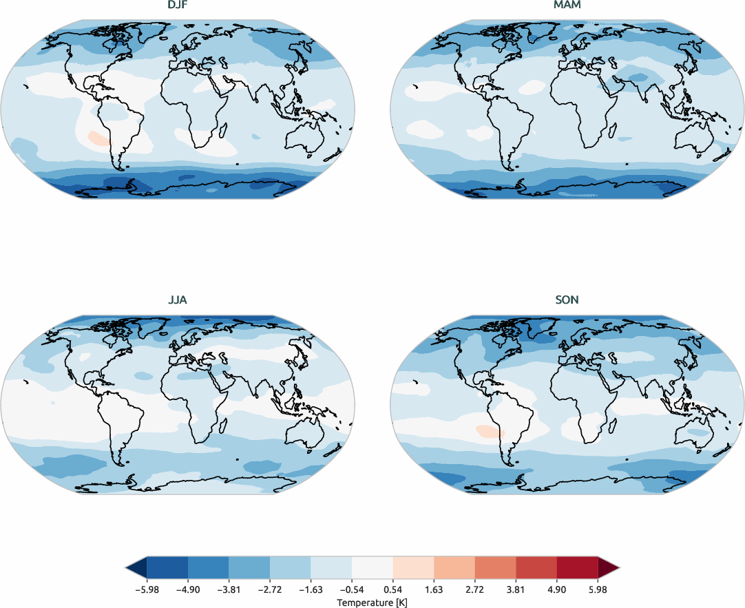 global_biases.seasonal_bias_map.hpc2020.EC-EARTH4.a100.t.obs.ERA5.era5.ymd.plev25000