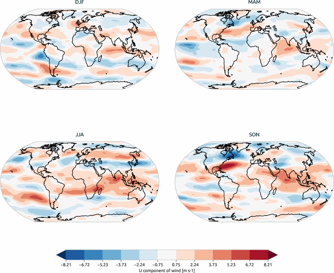 global_biases.seasonal_bias_map.hpc2020.EC-EARTH4.a100.u.obs.ERA5.era5.ymd.plev25000