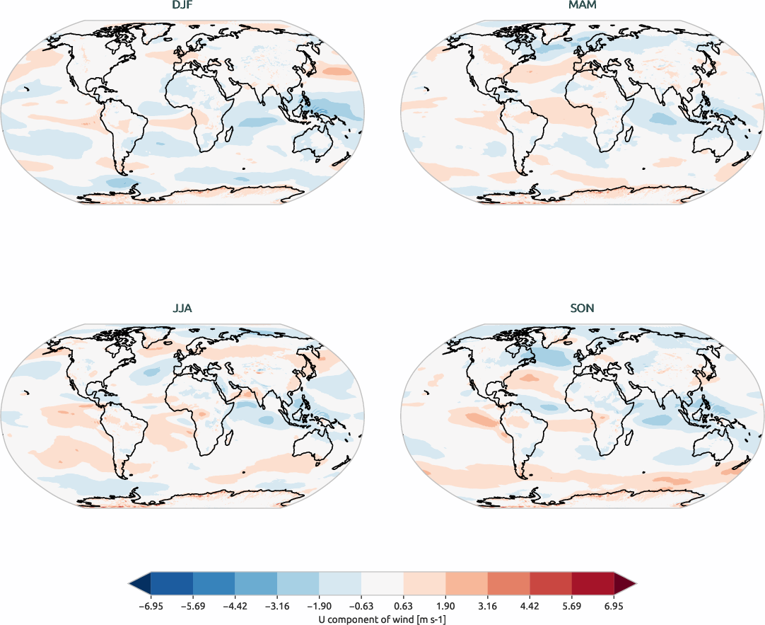 global_biases.seasonal_bias_map.hpc2020.EC-EARTH4.a100.u.obs.ERA5.era5.ymd.plev85000