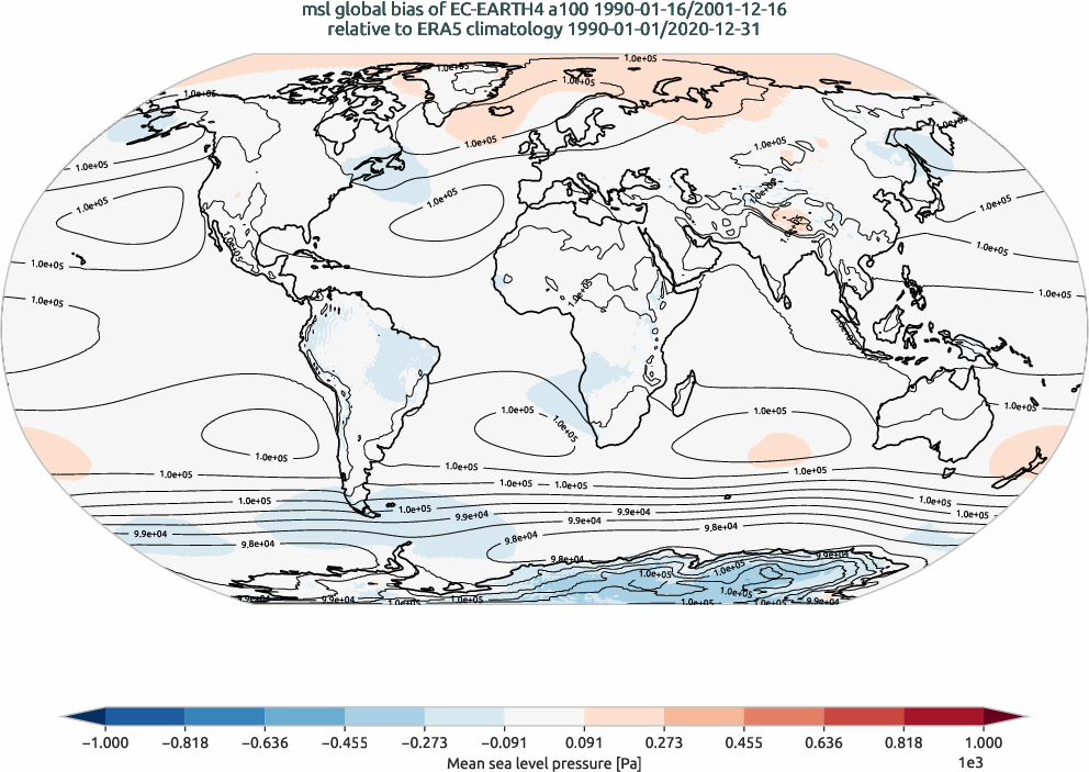 global_biases.total_bias_map.hpc2020.EC-EARTH4.a100.msl.obs.ERA5.era5.ymd