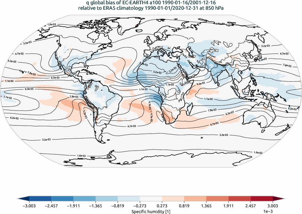 global_biases.total_bias_map.hpc2020.EC-EARTH4.a100.q.obs.ERA5.era5.ymd.plev85000