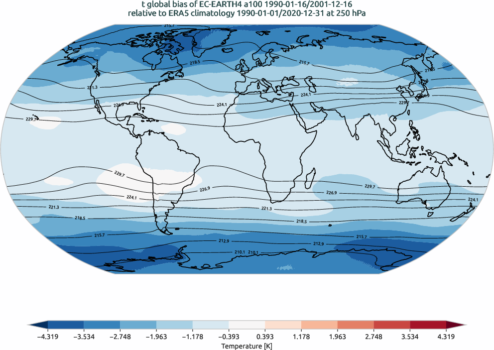 global_biases.total_bias_map.hpc2020.EC-EARTH4.a100.t.obs.ERA5.era5.ymd.plev25000