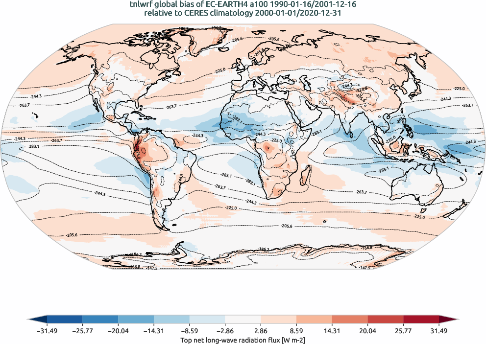 global_biases.total_bias_map.hpc2020.EC-EARTH4.a100.tnlwrf.obs.CERES.ebaf-toa41.ymd