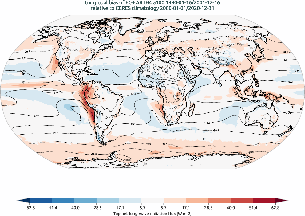 global_biases.total_bias_map.hpc2020.EC-EARTH4.a100.tnr.obs.CERES.ebaf-toa41.ymd