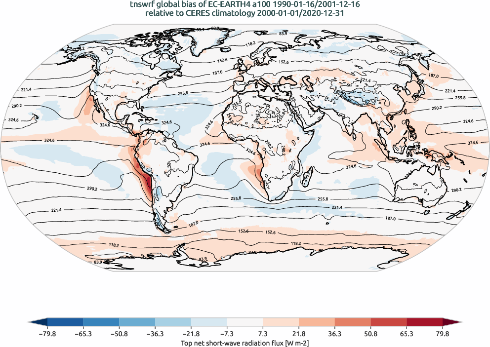 global_biases.total_bias_map.hpc2020.EC-EARTH4.a100.tnswrf.obs.CERES.ebaf-toa41.ymd