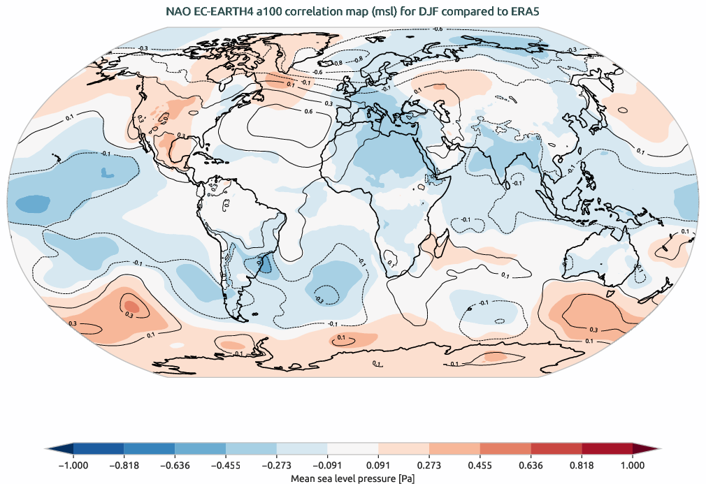 teleconnections.NAO_correlation.hpc2020.EC-EARTH4.a100.ERA5.seasons_DJF