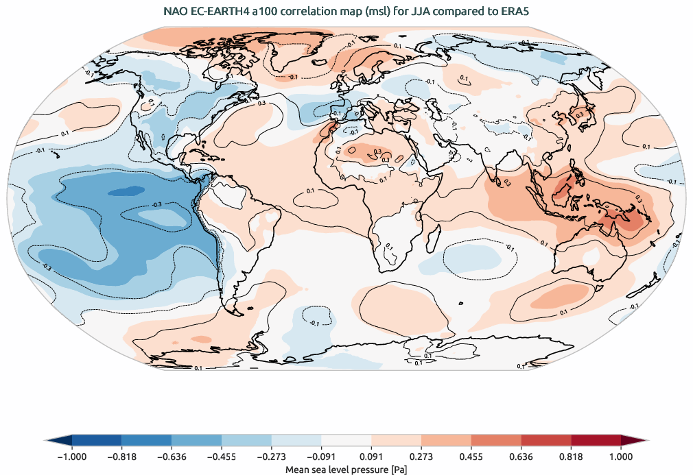 teleconnections.NAO_correlation.hpc2020.EC-EARTH4.a100.ERA5.seasons_JJA
