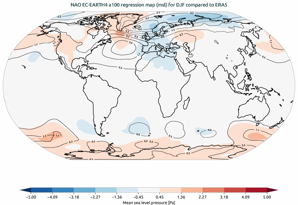 teleconnections.NAO_regression.hpc2020.EC-EARTH4.a100.ERA5.seasons_DJF