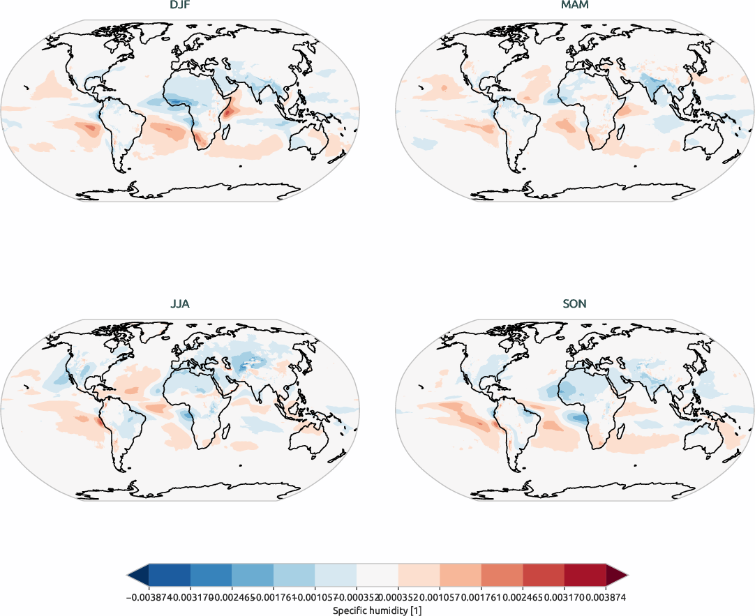 global_biases.seasonal_bias_map.hpc2020.EC-EARTH4.a103.q.obs.ERA5.era5.ymd.plev85000