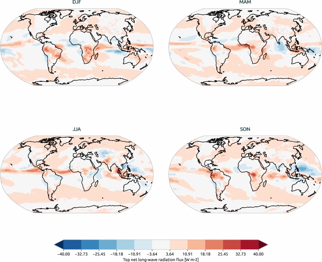 global_biases.seasonal_bias_map.hpc2020.EC-EARTH4.a103.tnlwrf.obs.ERA5.era5.ymd