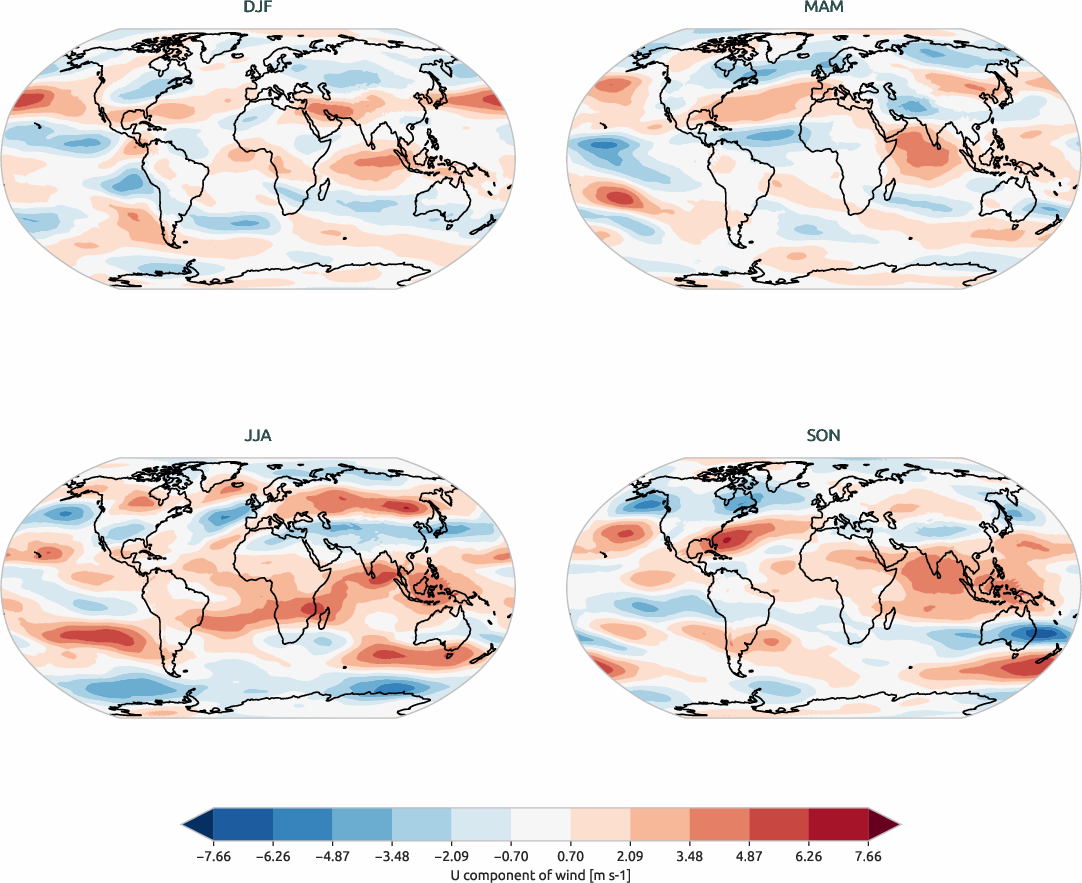 global_biases.seasonal_bias_map.hpc2020.EC-EARTH4.a103.u.obs.ERA5.era5.ymd.plev25000