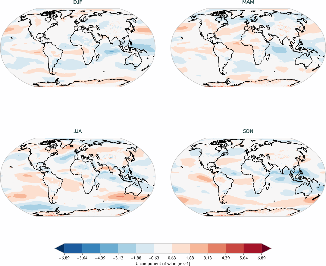 global_biases.seasonal_bias_map.hpc2020.EC-EARTH4.a103.u.obs.ERA5.era5.ymd.plev85000
