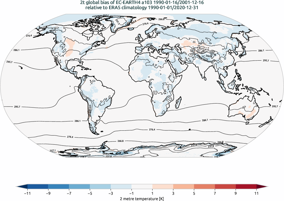 global_biases.total_bias_map.hpc2020.EC-EARTH4.a103.2t.obs.ERA5.era5.ymd