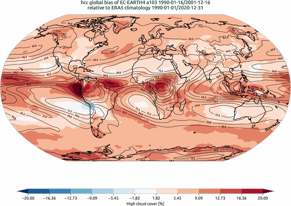 global_biases.total_bias_map.hpc2020.EC-EARTH4.a103.hcc.obs.ERA5.era5.ymd