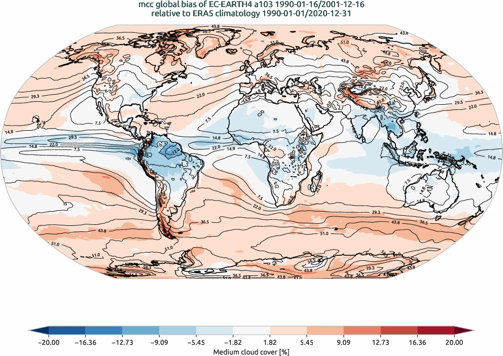 global_biases.total_bias_map.hpc2020.EC-EARTH4.a103.mcc.obs.ERA5.era5.ymd