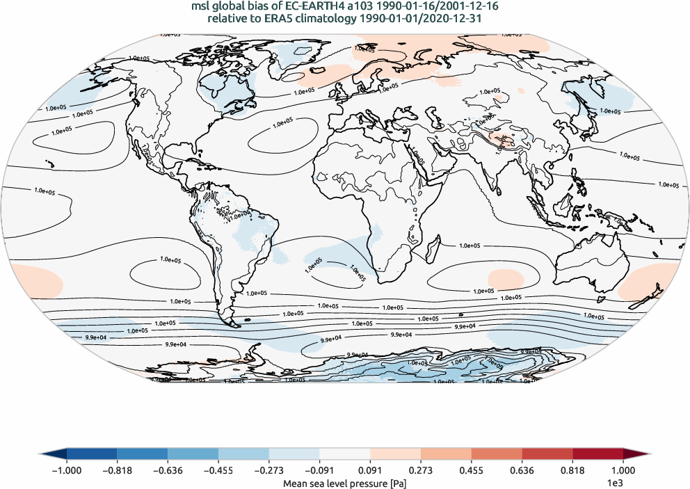 global_biases.total_bias_map.hpc2020.EC-EARTH4.a103.msl.obs.ERA5.era5.ymd