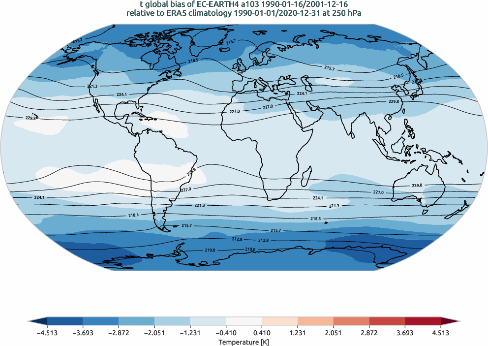 global_biases.total_bias_map.hpc2020.EC-EARTH4.a103.t.obs.ERA5.era5.ymd.plev25000