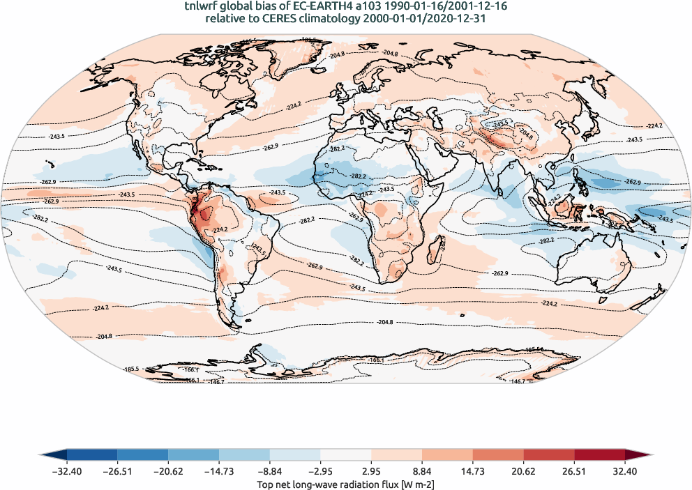 global_biases.total_bias_map.hpc2020.EC-EARTH4.a103.tnlwrf.obs.CERES.ebaf-toa41.ymd