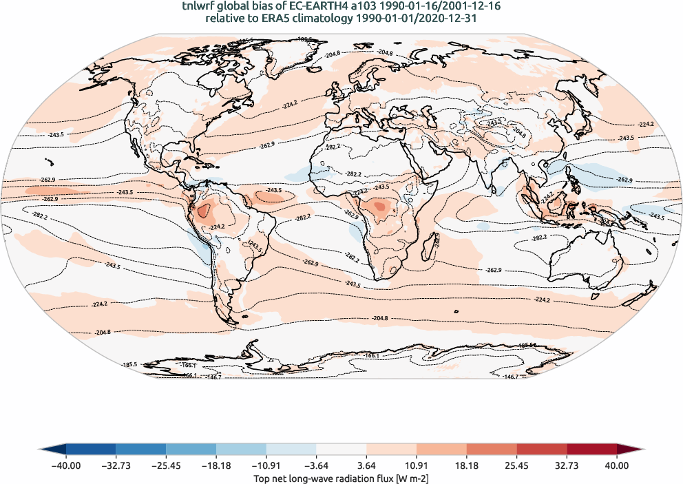 global_biases.total_bias_map.hpc2020.EC-EARTH4.a103.tnlwrf.obs.ERA5.era5.ymd