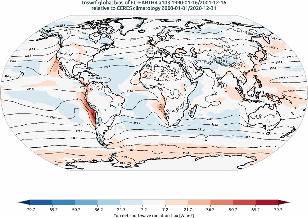 global_biases.total_bias_map.hpc2020.EC-EARTH4.a103.tnswrf.obs.CERES.ebaf-toa41.ymd