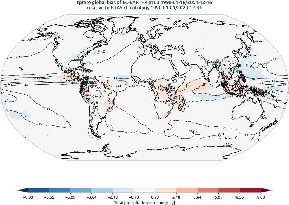global_biases.total_bias_map.hpc2020.EC-EARTH4.a103.tprate.obs.ERA5.era5.ymd