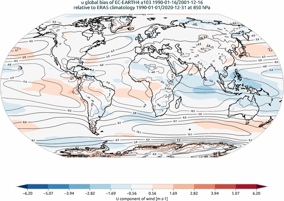 global_biases.total_bias_map.hpc2020.EC-EARTH4.a103.u.obs.ERA5.era5.ymd.plev85000