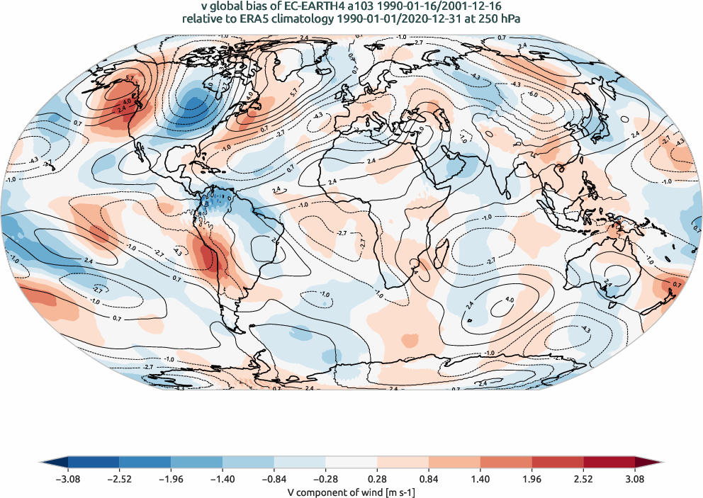global_biases.total_bias_map.hpc2020.EC-EARTH4.a103.v.obs.ERA5.era5.ymd.plev25000